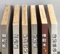 定制衣柜用顆粒板好還是生態(tài)板好？